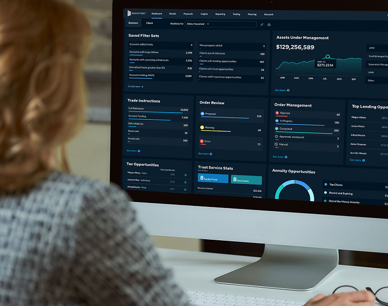 fintech software development solution services